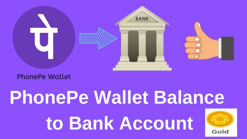 How to Transfer PhonePe Wallet Money to Bank Account